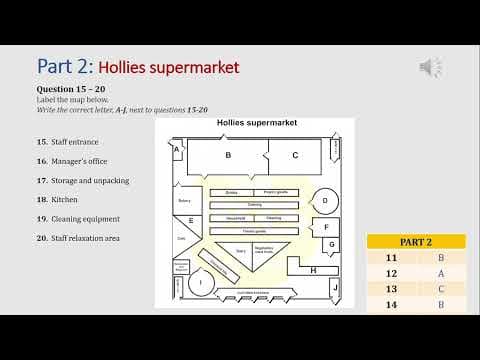 IELTS listening actual test Part 2: Hollies supermarket (answer+ transcript)
